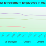 Crime In Alexandria Virginia VA Murders Rapes Robberies Assaults