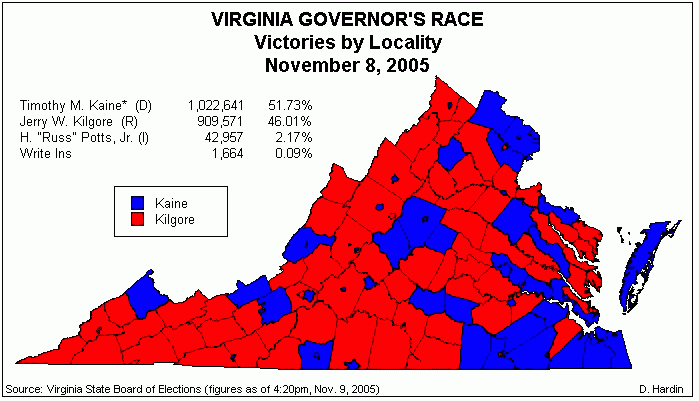 Governors Of Virginia