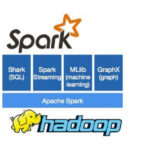 MapR Ajoute Apache Spark Sa Distribution Hadoop Le Monde Informatique