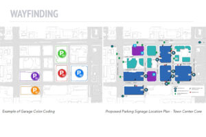 Virginia Beach Town Center Wayfinding Master Plan Clark Nexsen