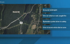 1 Dead, 1 Seriously Injured In Middlefield Crash within Fatal Car Accident on Route 66 Virginia Map