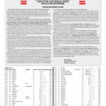 2024 Dc Tax Sale Reportthe Washington Informer   Issuu For West Virginia Delinquent Tax Sale 2026 Map Free