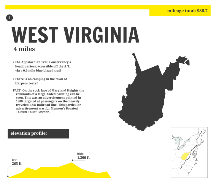 Appalachian Trail West Virginia Map