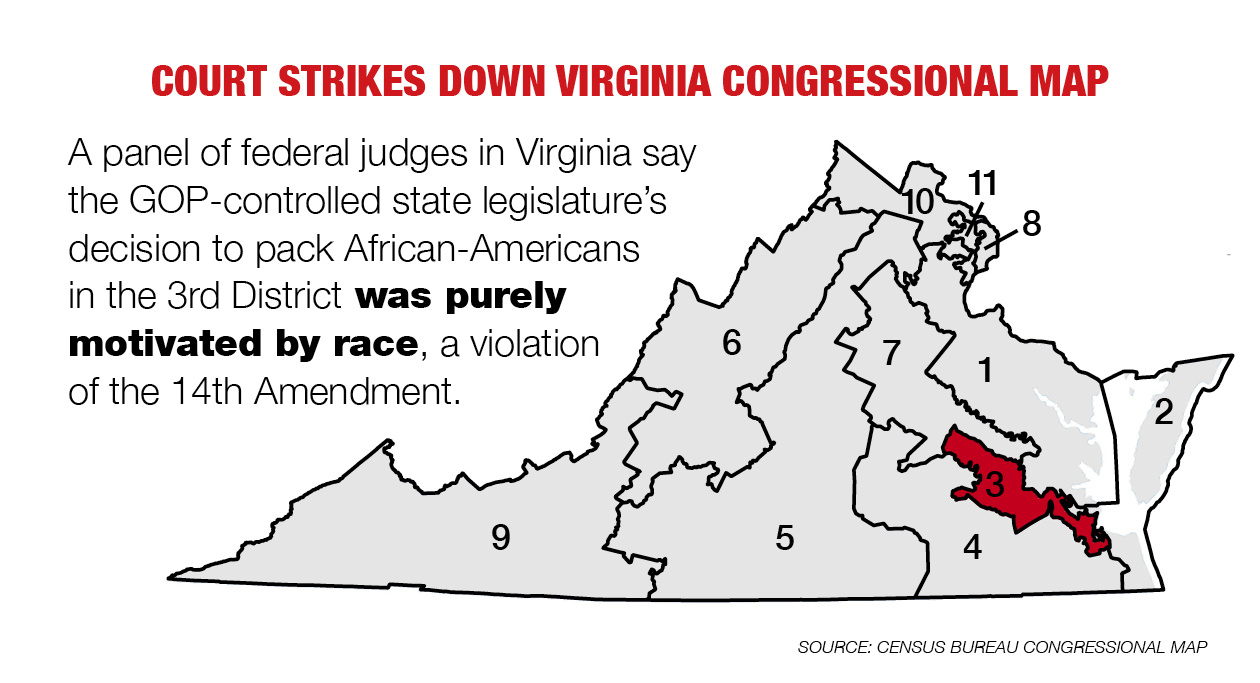 Court Strikes Va. Congressional Map - Politico within Virginia State Congressional District Map