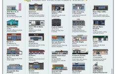 Directory – Vibe Creative District intended for Virginia Beach Vibe District Map