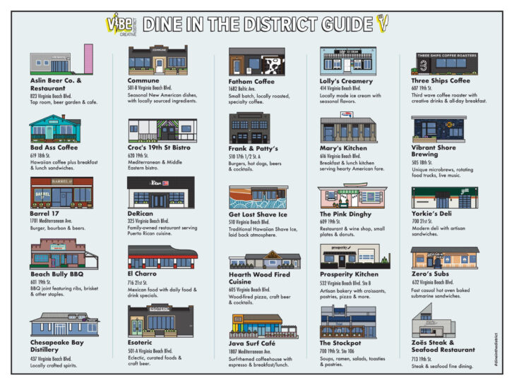 Virginia Beach Vibe District Map