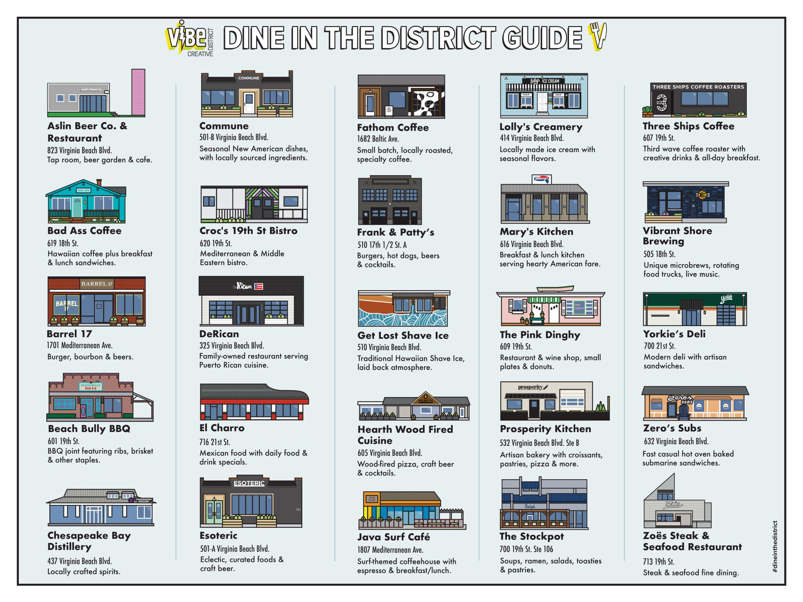 Directory - Vibe Creative District intended for Virginia Beach Vibe District Map