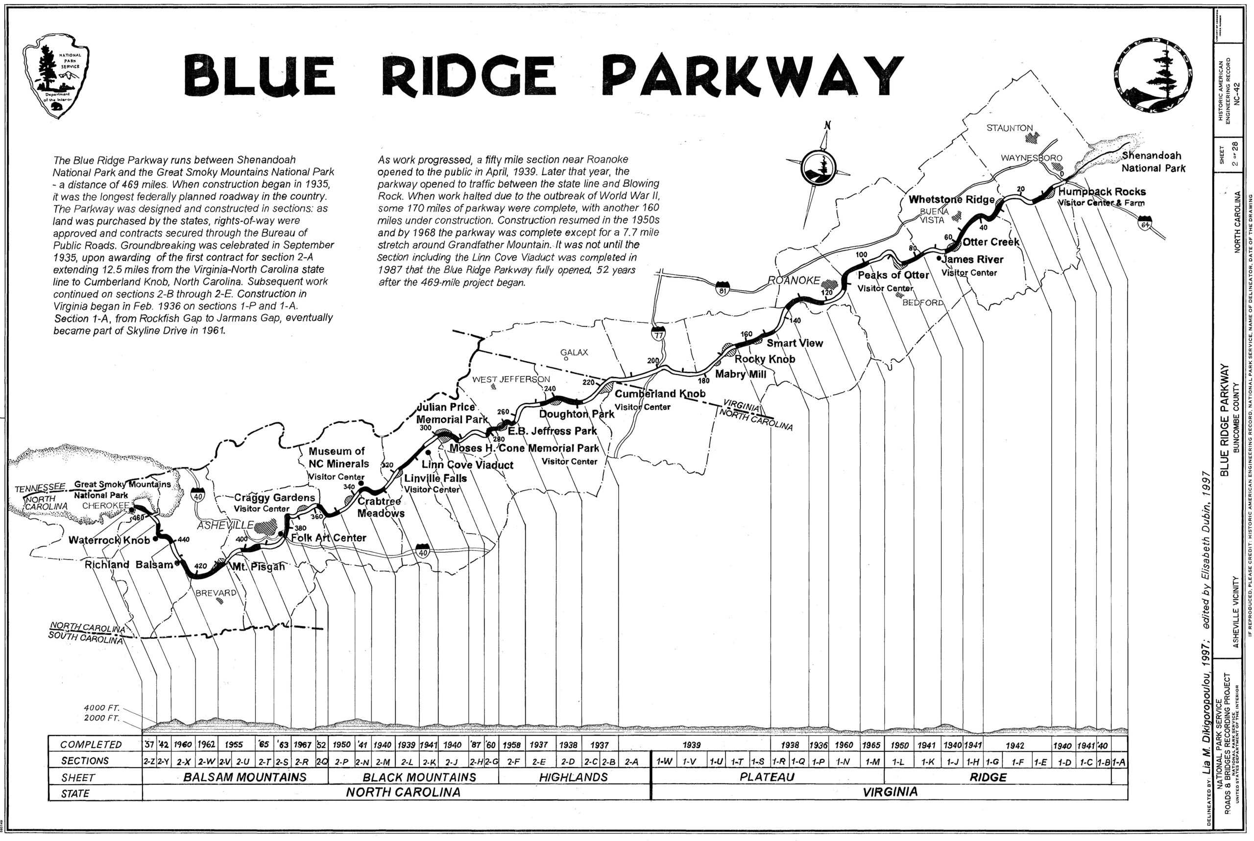 File:blue Ridge Parkway - Schematic - Wikimedia Commons intended for Blue Ridge Parkway Milepost Map Virginia