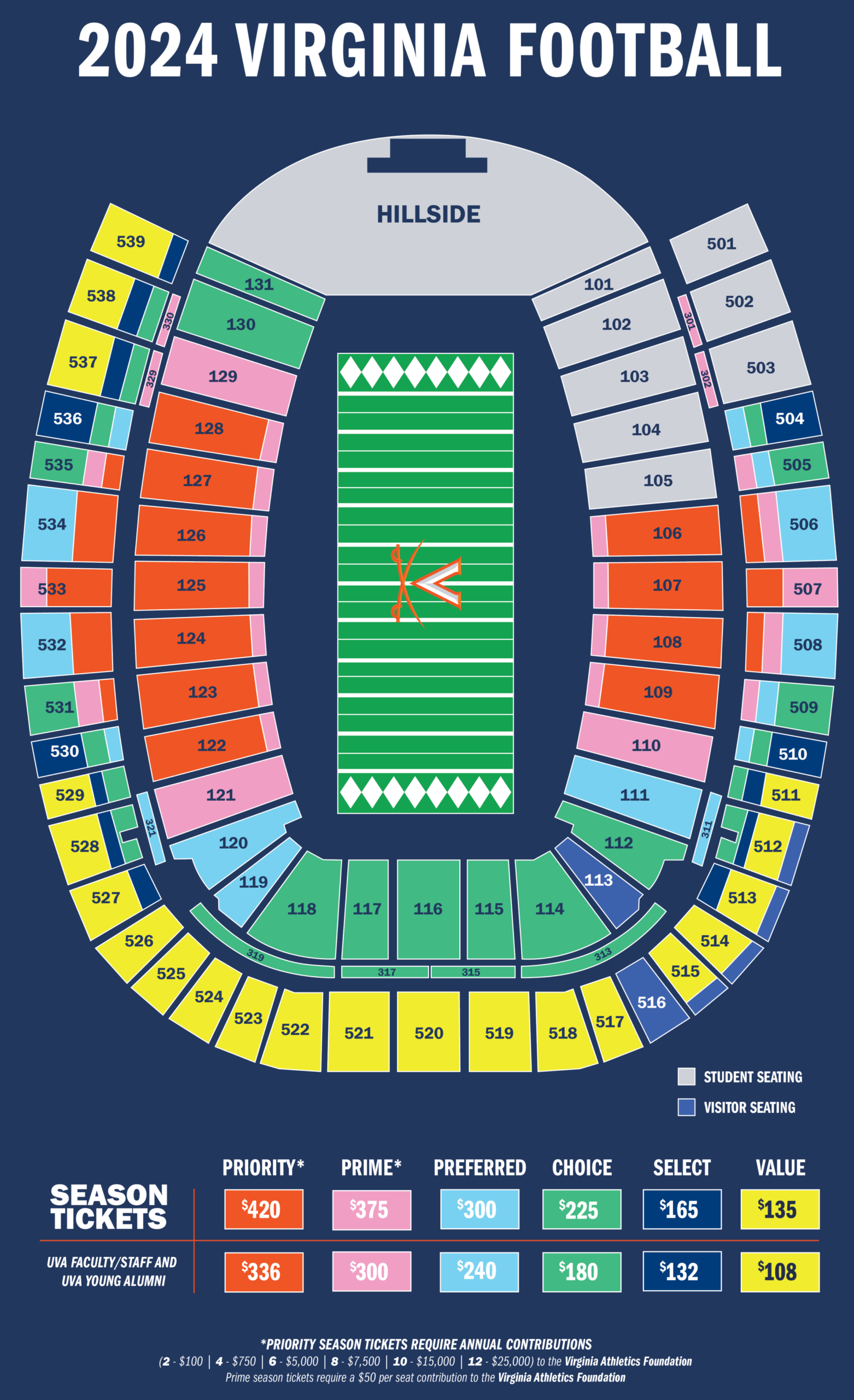 Football – Virginia Athletics Foundation throughout University Of Virginia Football Parking Map