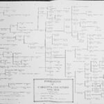 Historical Maps Of Pittsylvania County Vagenweb For Map Of Pittsylvania County Virginia