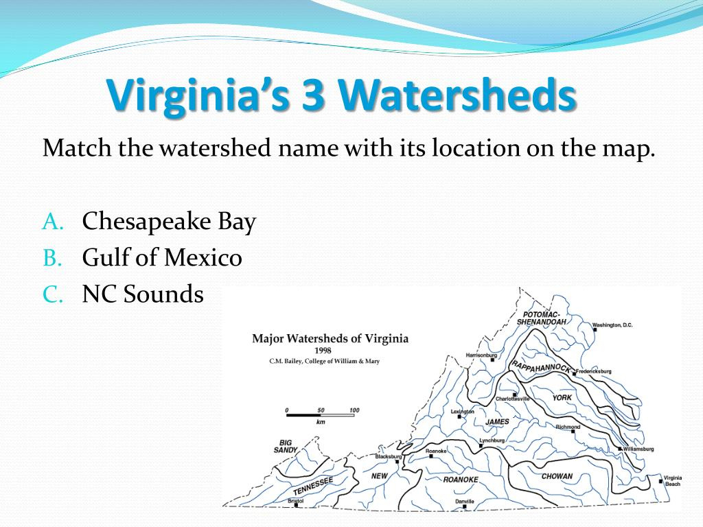 Ppt - Virginia&amp;#039;S Water Resources Powerpoint Presentation, Free intended for 3 Major Watersheds in Virginia Map