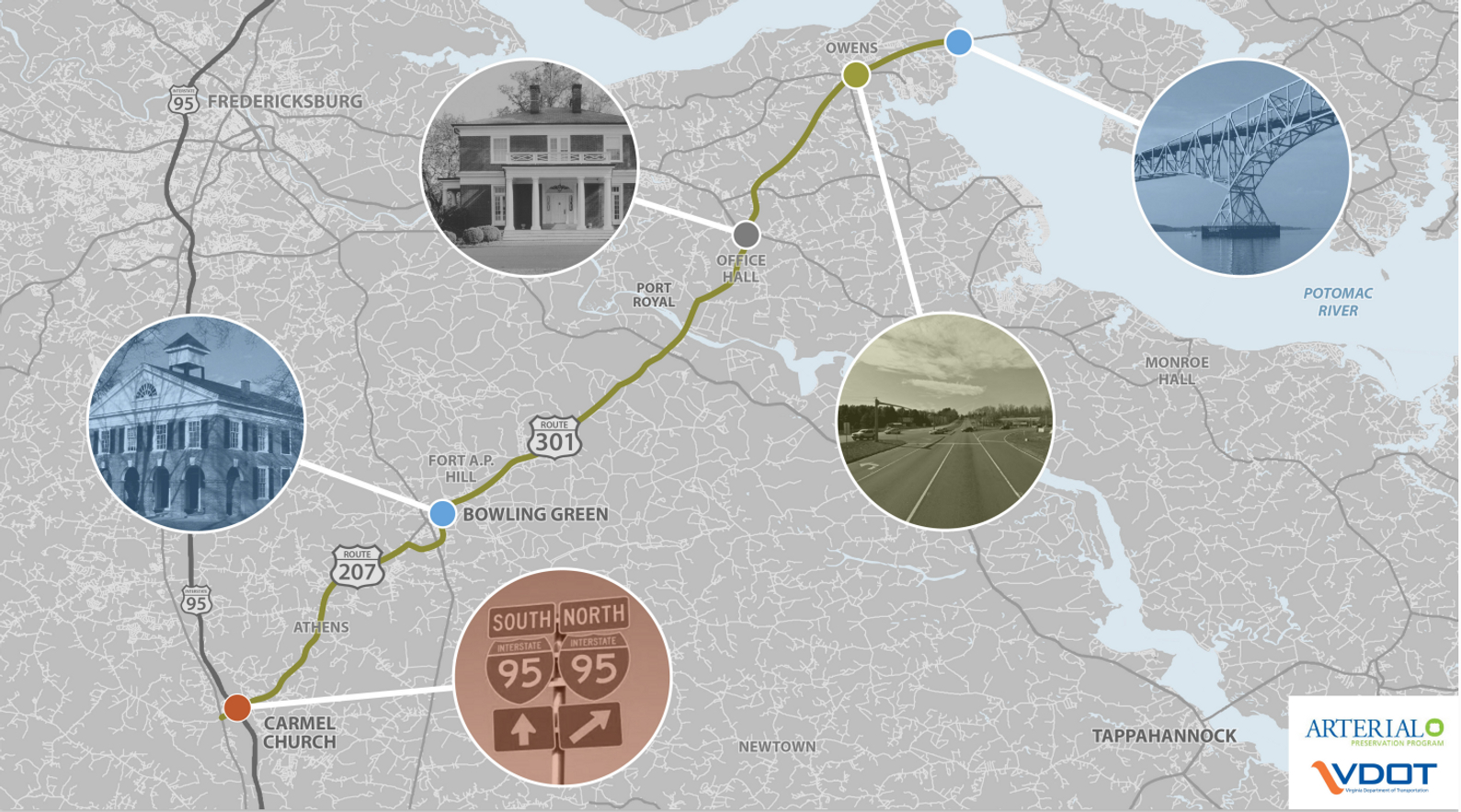 Route 301 And Route 207 Arterial Preservation Plan | Virginia with regard to Map Of Route 301 In Virginia