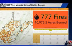 Spring Wildfire Season Draws To A Close: How Do Officials Combat with regard to Fire In West Virginia Map