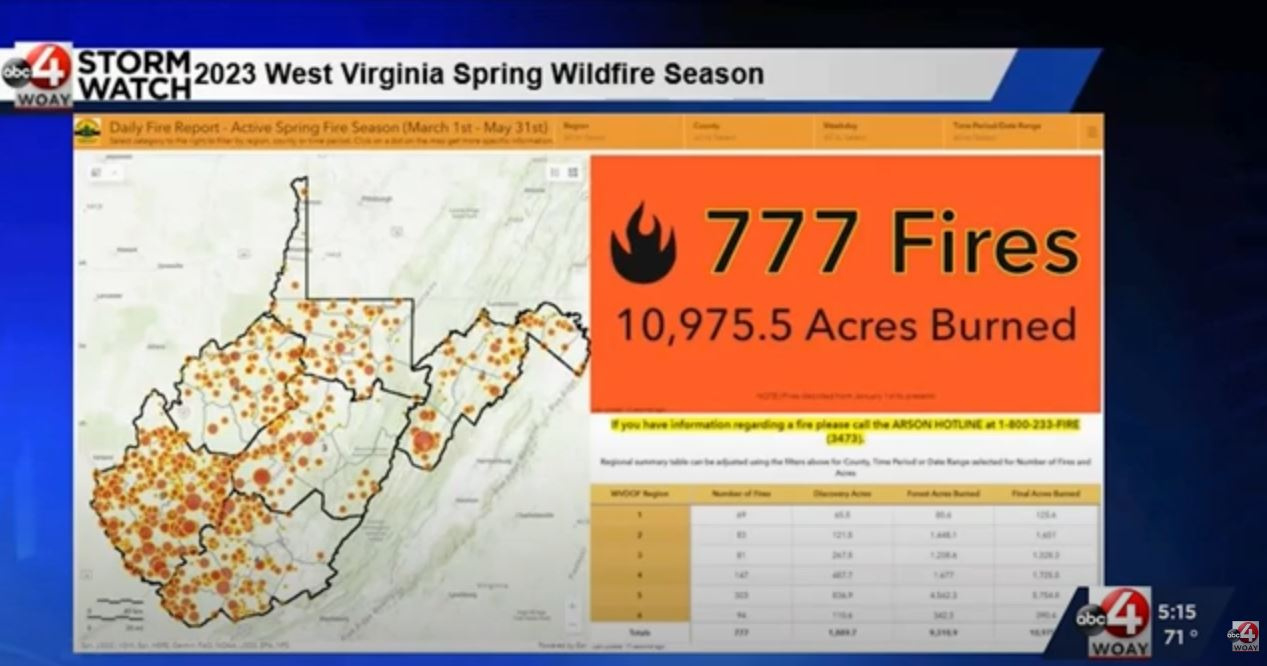 Spring Wildfire Season Draws To A Close: How Do Officials Combat with regard to Fire In West Virginia Map