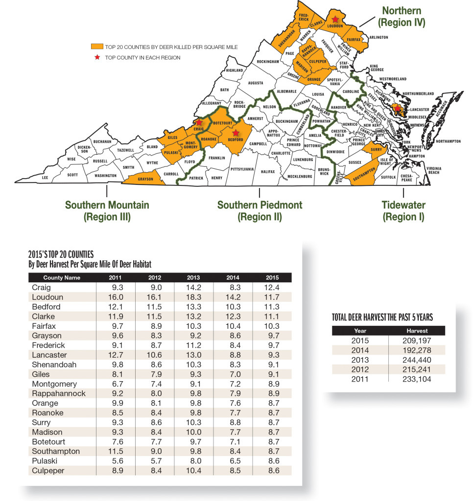 Virginia Deer Forecast For 2016 - Game &amp;amp; Fish regarding West Virginia Deer Density Map