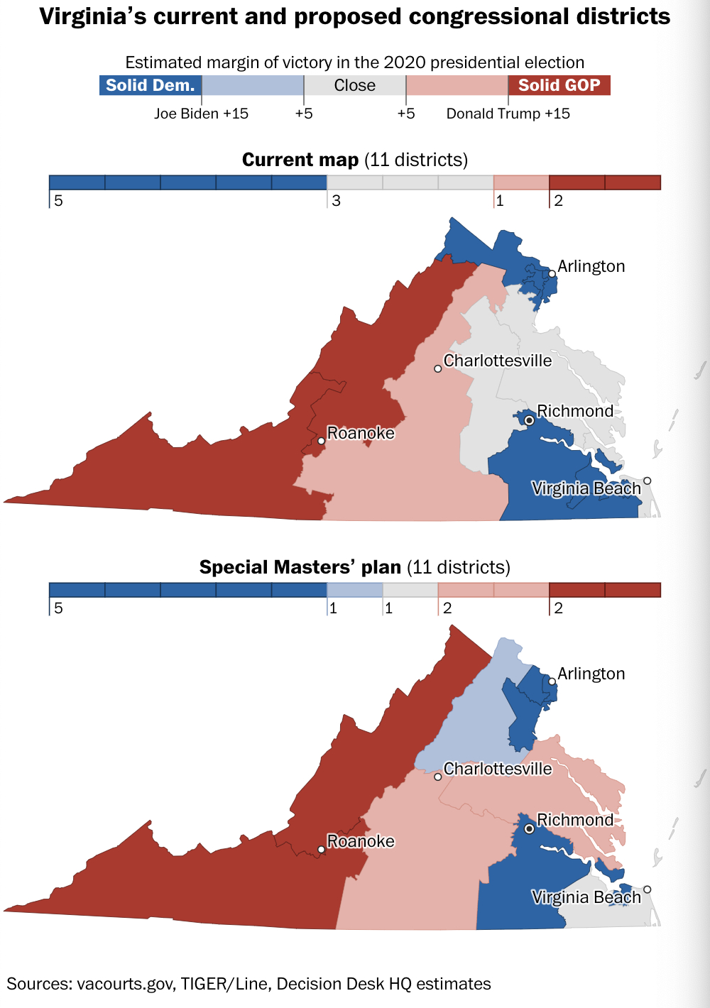 Virginia Proposed Redistricting Maps Leave Candidates Rethinking within Virginia 10th District Map