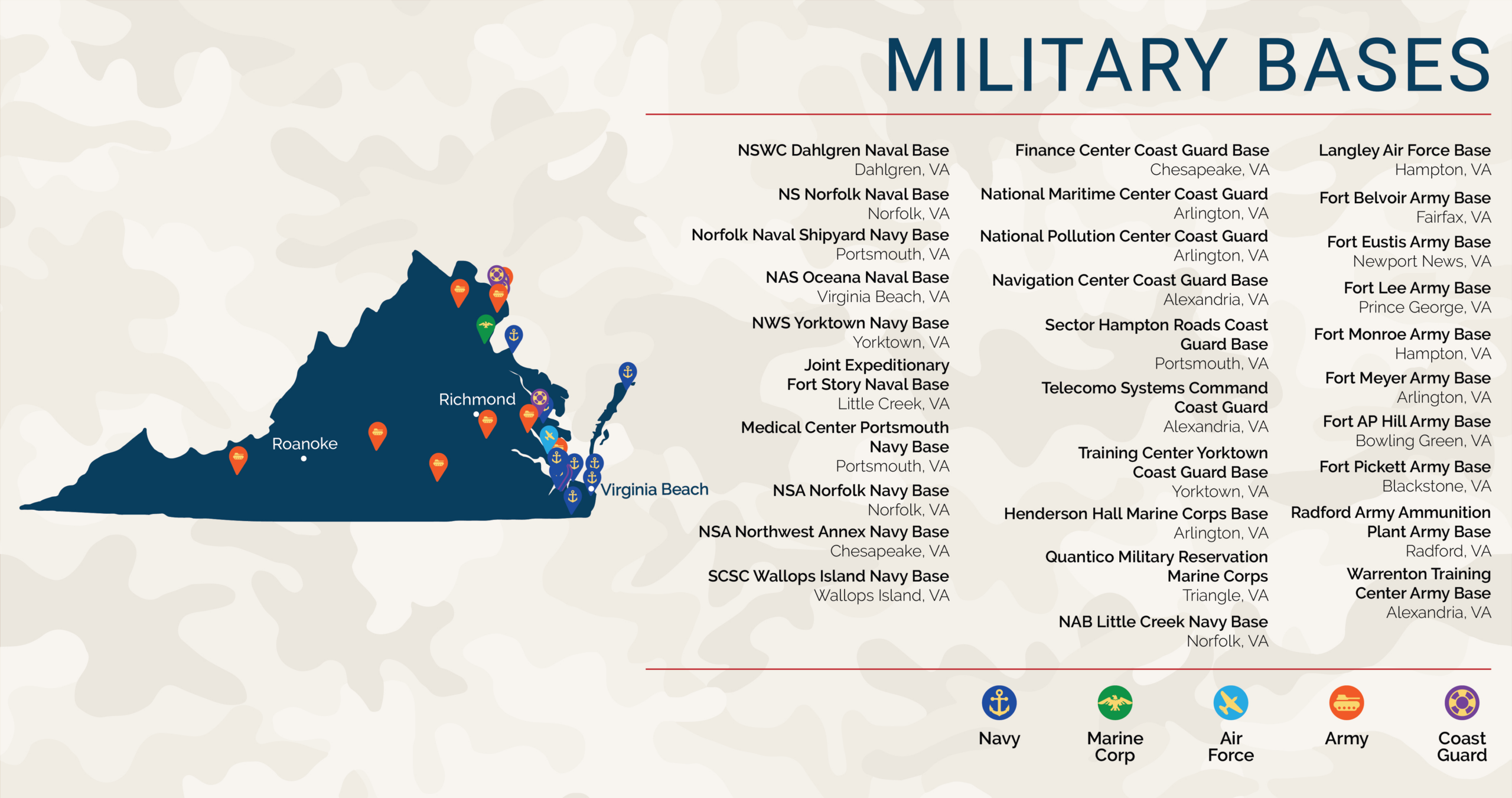 Virginia Veteran Benefits | Va Loans In Virginia | Low Va Rates throughout Map of Military Installations in Virginia