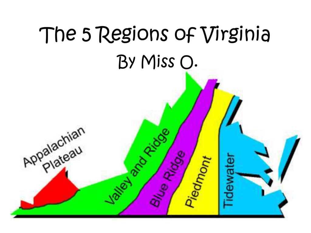 Virginia&amp;#039;S 5 Regions: A Study Guide with Map of the 5 Regions of Virginia